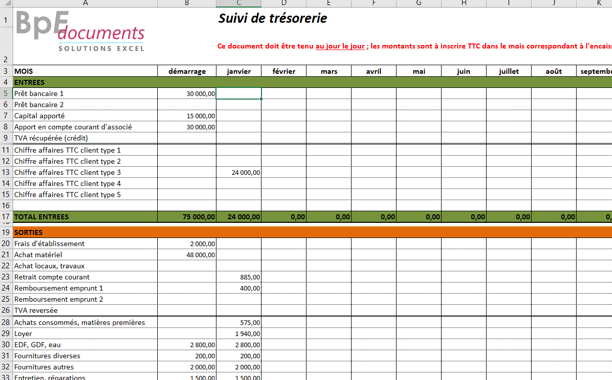 Plan De Trésorerie Excel Gratuit : Le Modèle IDEAL