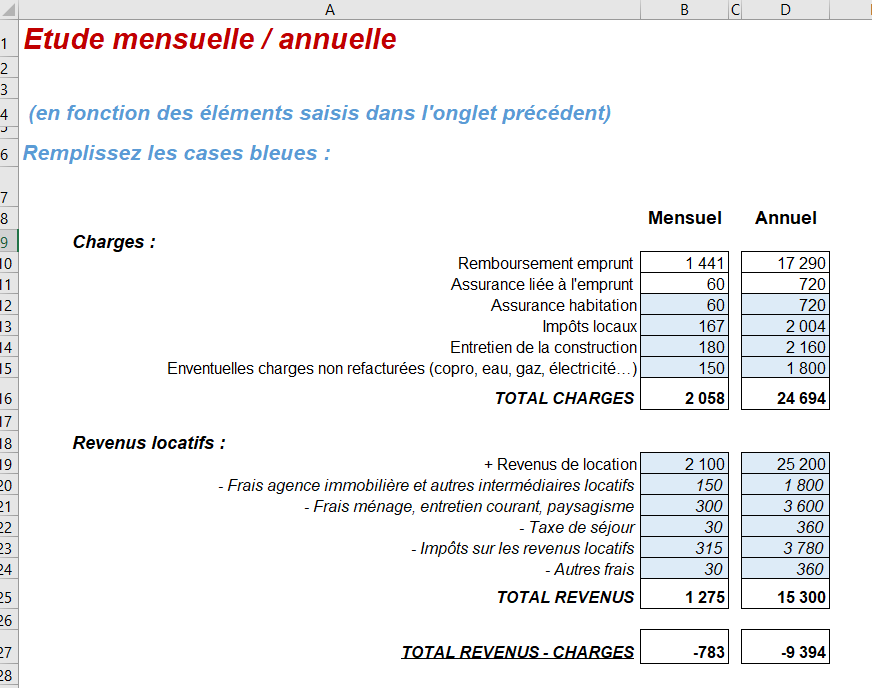 Plan De Financement Investissement Locatif Excel : Modèle Gratuit