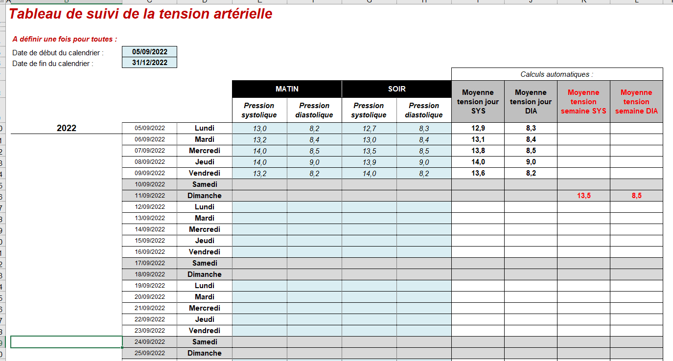 Tableau Suivi Tension Artérielle Excel : Pratique Et Gratuit