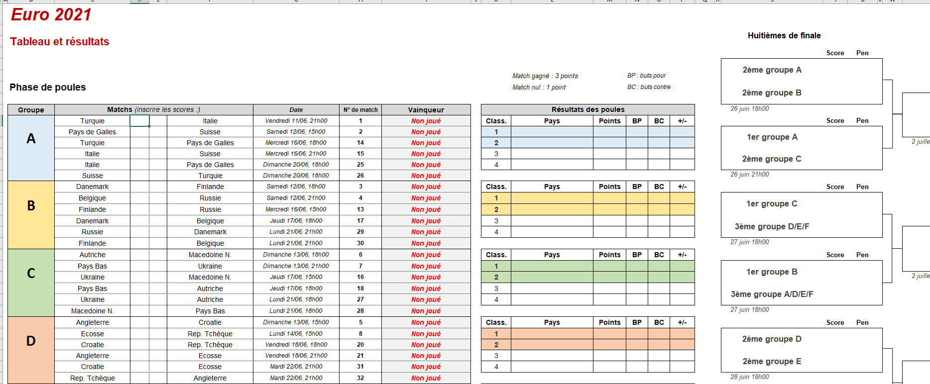 Tableau euro 2021 Excel : calendrier + lieux + buts A JOUR