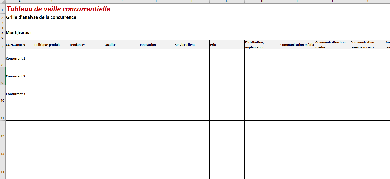 Veille Concurrentielle - Exemple De Tableau Excel