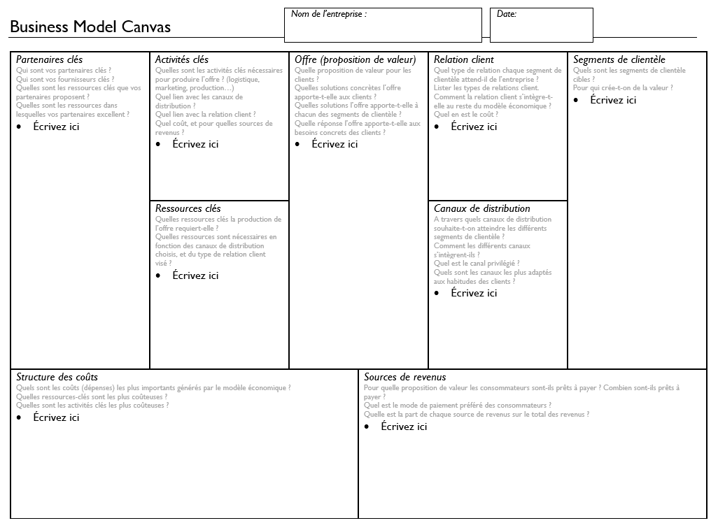 Business Model Canvas Word : Modèle Gratuit - à Compléter