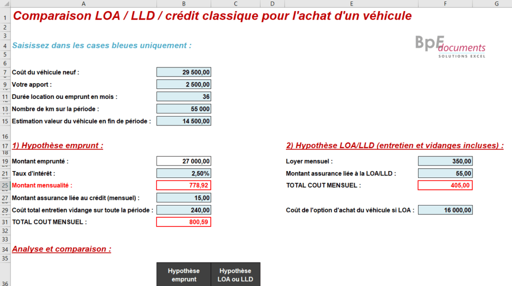 Comparaison LLD LOA Crédit Classique Voiture (Excel)