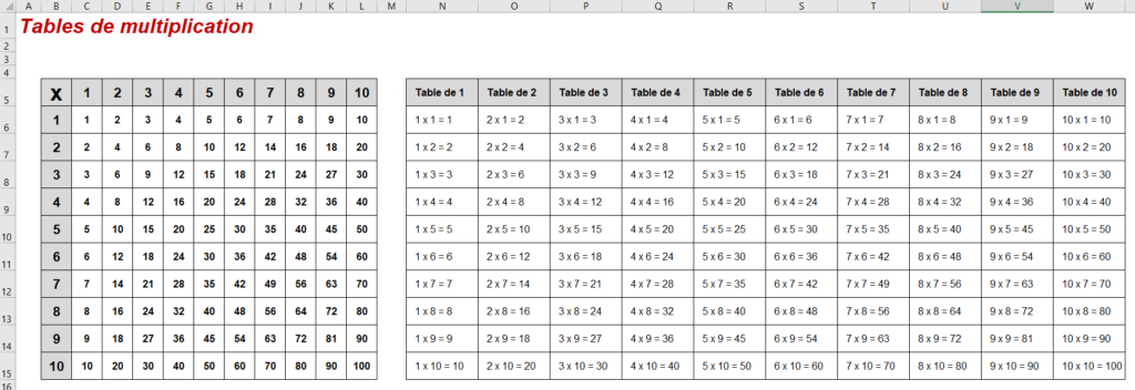 Table De Multiplication Excel Modèle Gratuit à Imprimer 1892