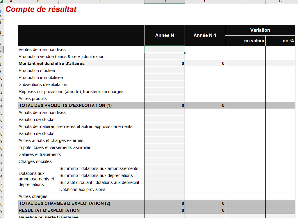 Compte De Résultat Vierge Excel : Tableau Gratuit à Compléter